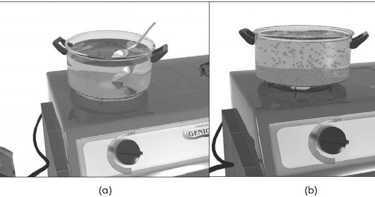 Hukum Kekekalan Energi, Termodinamika 1, Rumus, Contoh