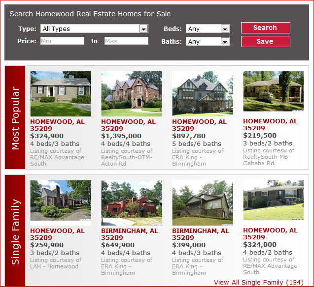 Real Estate in Homewood, Alabama 35209 theallenkennemurgroup