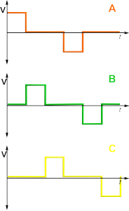 power flow in automobile