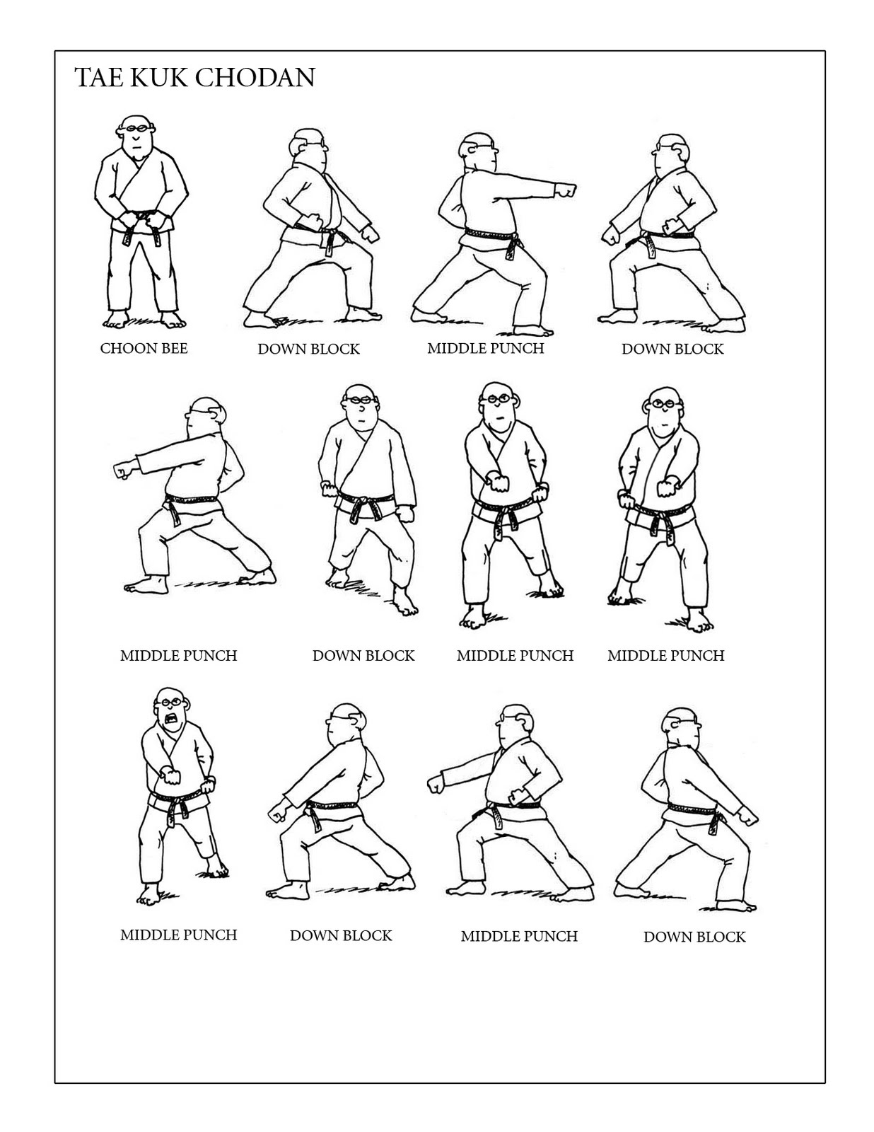 hard karate moves