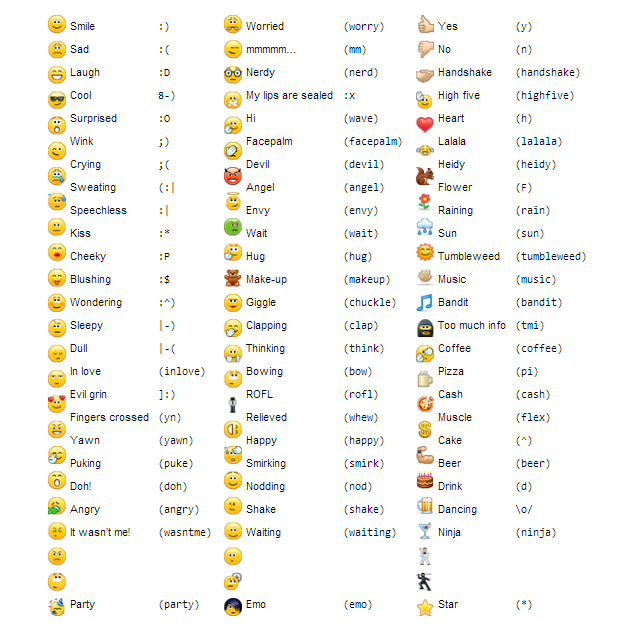 New Hidden Skype Emoticons Designsbee Free Resources And New Hidden Skype Emoticons Designsbee Free Resources And