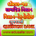 STANDARD - 10 QUESTION BANKS (SOCEAL SCENCE,SCIENCE TECHNOLOGY, GUJARATI)