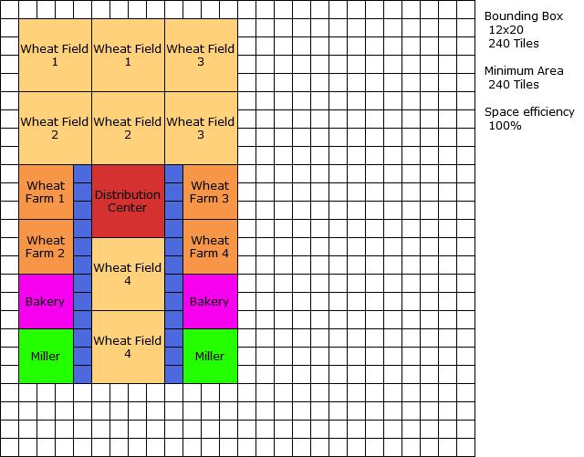 Anno online house layout Anno online house layout