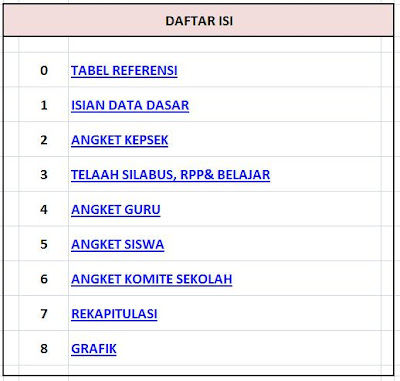 daftar isi instrumen eds online daftar isi instrumen eds online