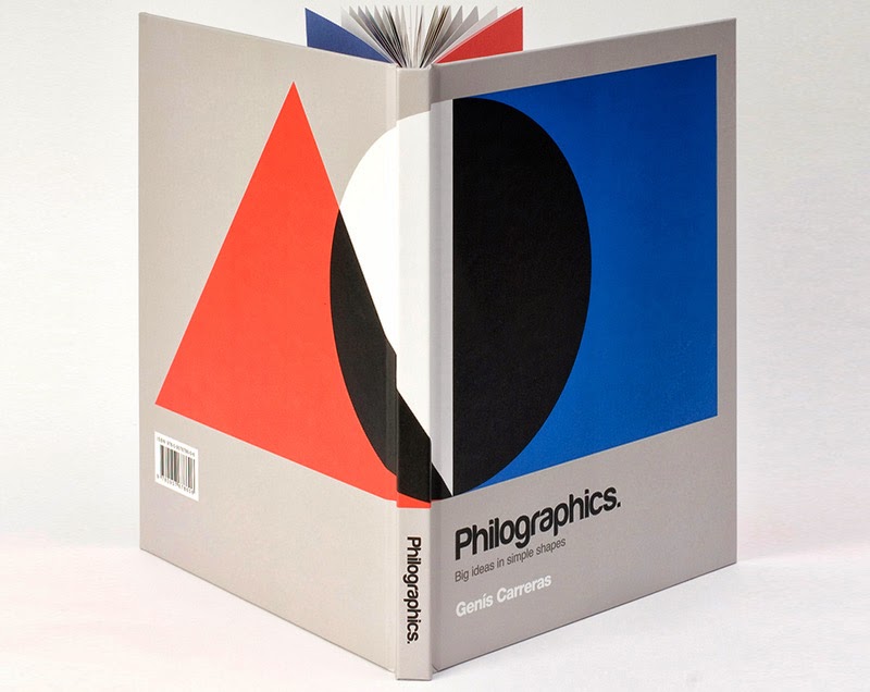 Diccionario de términos filosóficos ilustrado Philographics de Genís Carreras
