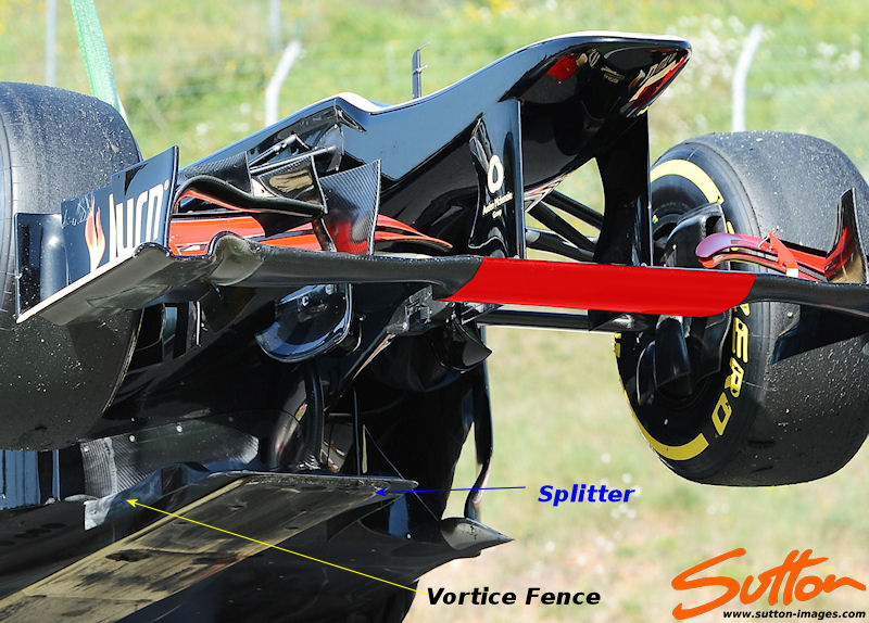 Rake Does it mean additional downforce? SomersF1 The technical