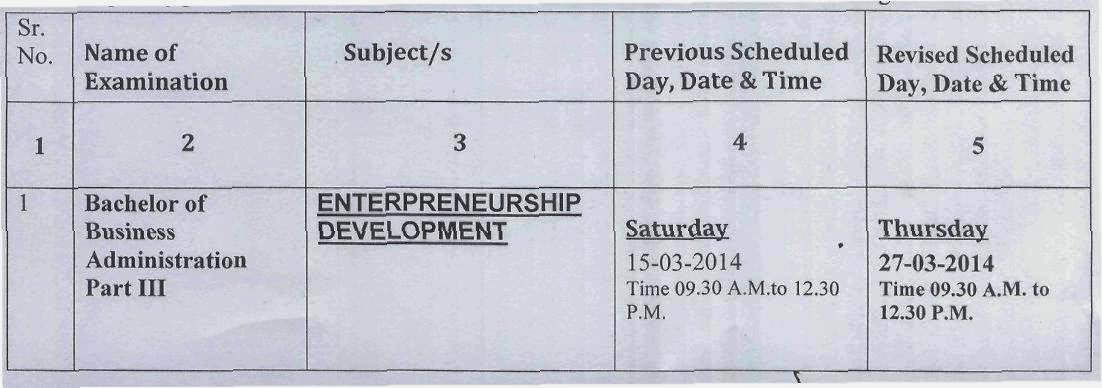 Nagpur University BBA Final Year summer 2014 timetable