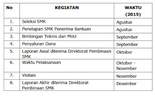Jadwal Kegiatan