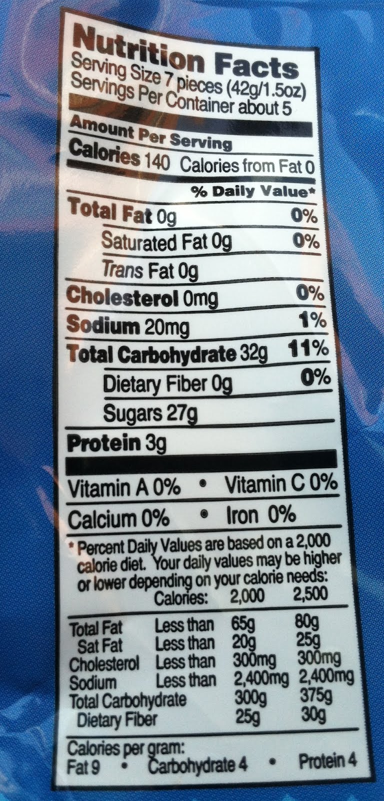 What's Good at Trader Joe's? Trader Joe's Gummy Tummies