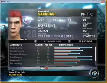 JanBasketball Blog: NBA 2K12 My Player Mode Hanamichi Sakuragi Patch