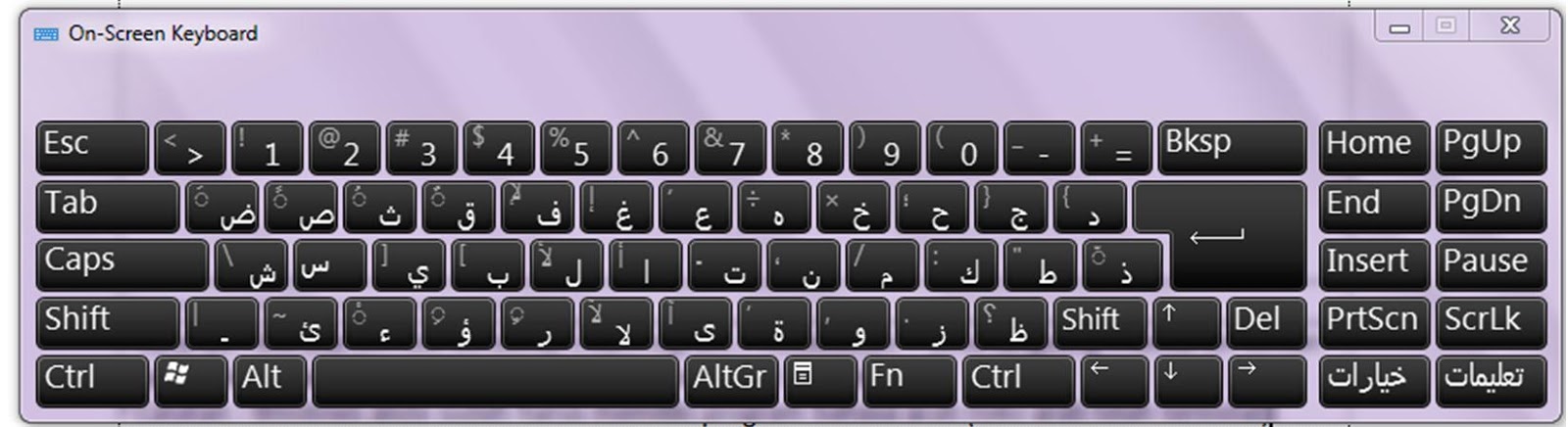 Cara Menggunakan Teks Arab pada Lembar Kerja Pengetikan