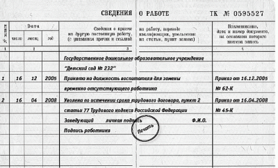 Как сделать запись по истечении срока трудового договора Как сделать запись по истечении срока трудового договора