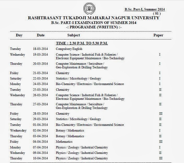 B.Sc. PART I,Summer 2014 Exam Time Table Nagpur University