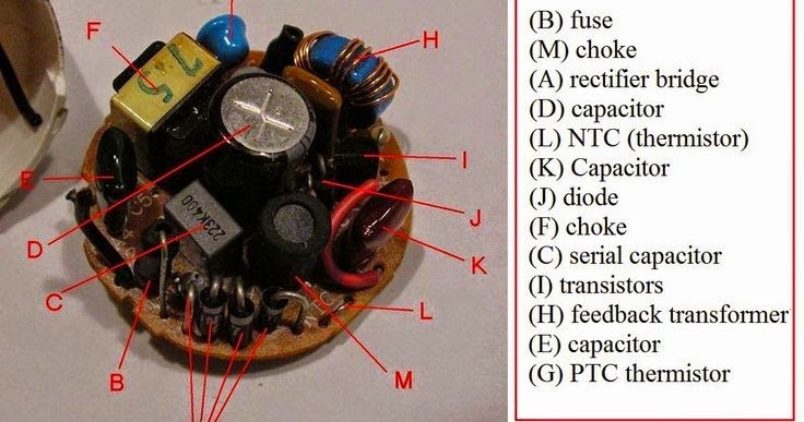 Electrical Engineering World: CFL Electronic Ballast Components