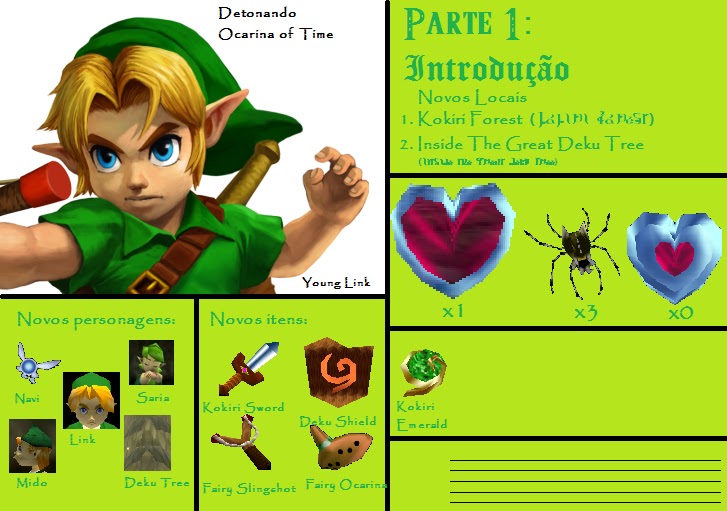 The Legend of Zelda - Ocarina of Tïme, PDF, A Lenda de Zelda