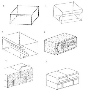 tipos de silleria tipos de silleria