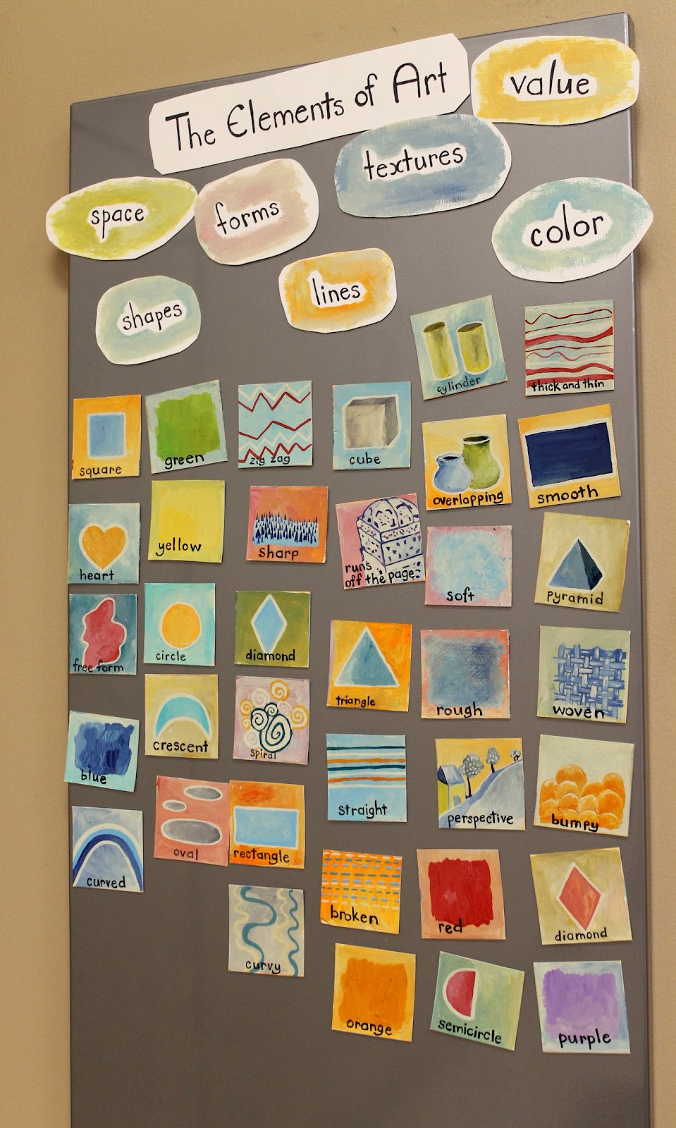 The Adelphi Project Elements of Art (sorting game)