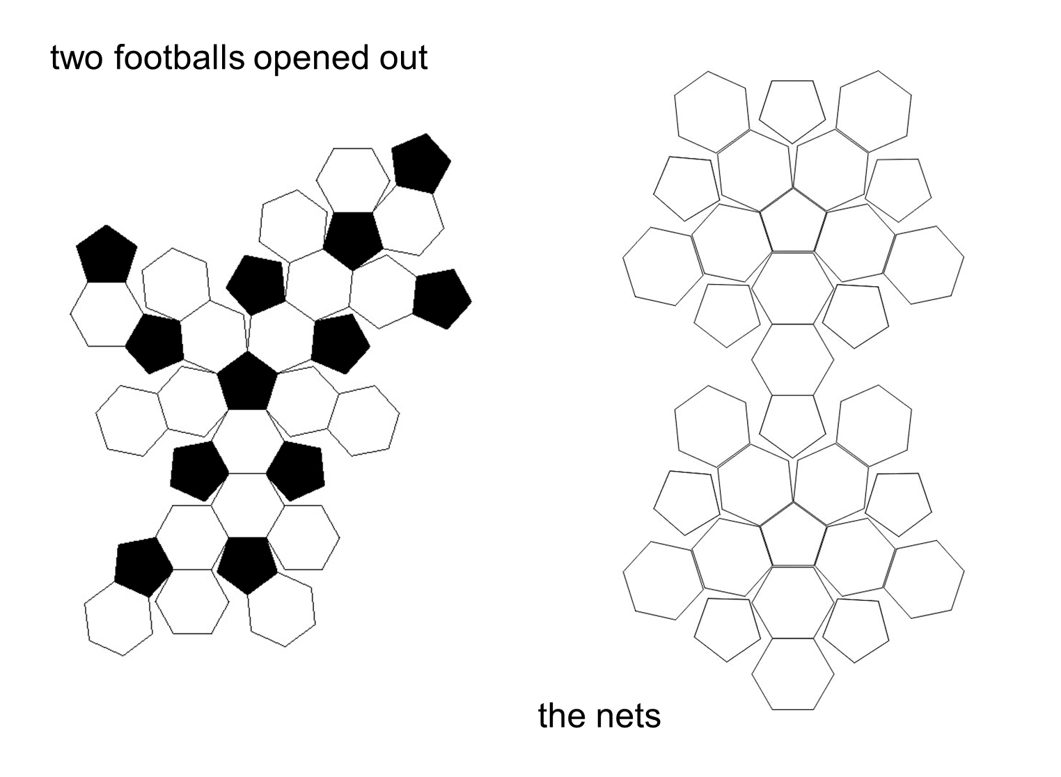 MEDIAN Don Steward mathematics teaching ball sizes