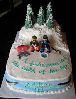 Cake Trees Rice Crispier Candy Clay Cake Trees Rice Crispier Candy Clay