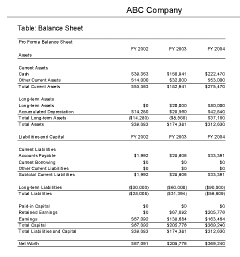 4 page annual report sample