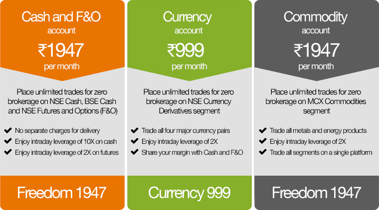 Rksv forex