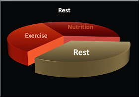http://www.fitnesstogetherbrecksville.net