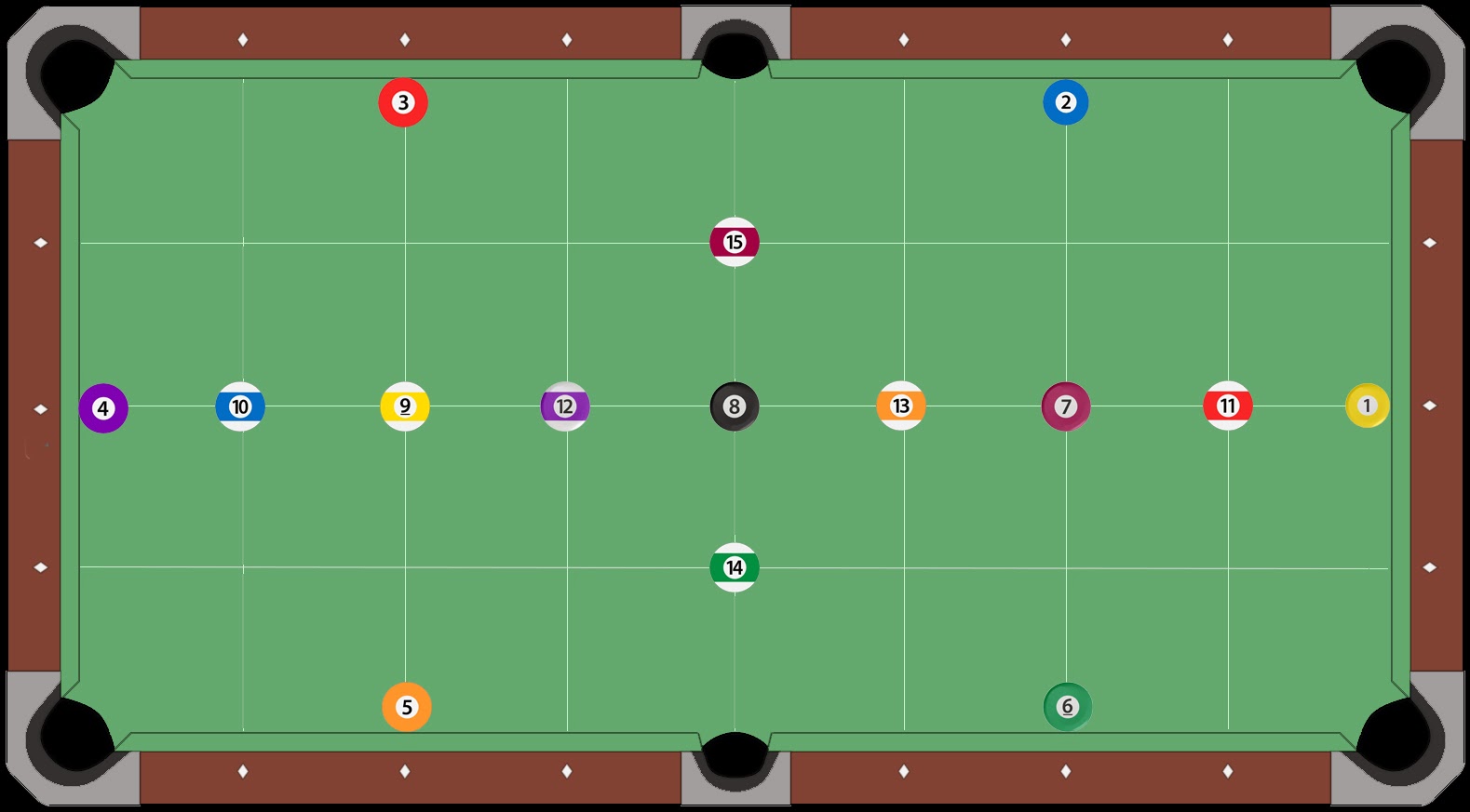 General rules of the pool game General rules of the pool game