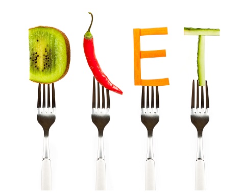 weight loose diet images, fruits for bulk up, diet for health