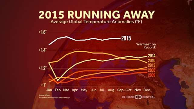 20151104-Climatecentral-hottest-year-rec