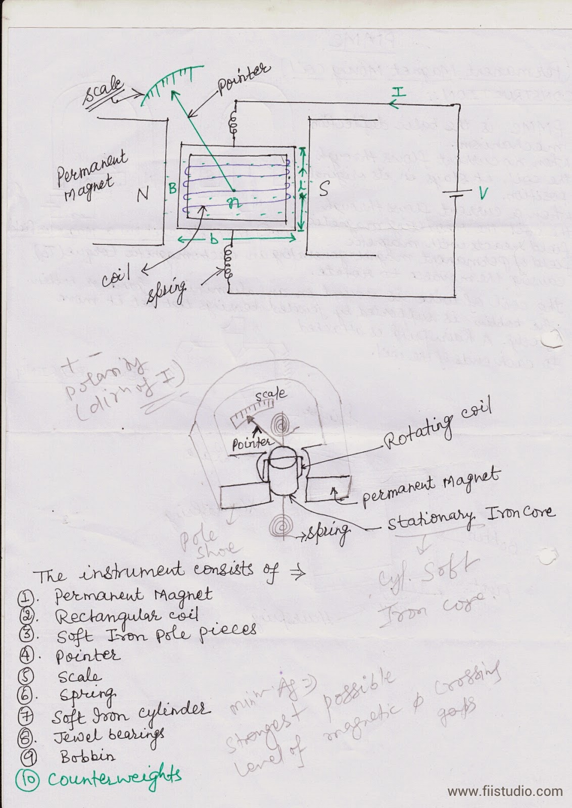 permanent magnet moving coil How a speaker works most loud speakers consist of a circular permanent magnet surrounding a freely moving coil, which is attached to a cone shaped diaphragm. permanent magnet moving coil How a speaker works most loud speakers consist of a circular permanent magnet surrounding a freely moving coil, which is attached to a cone shaped diaphragm.