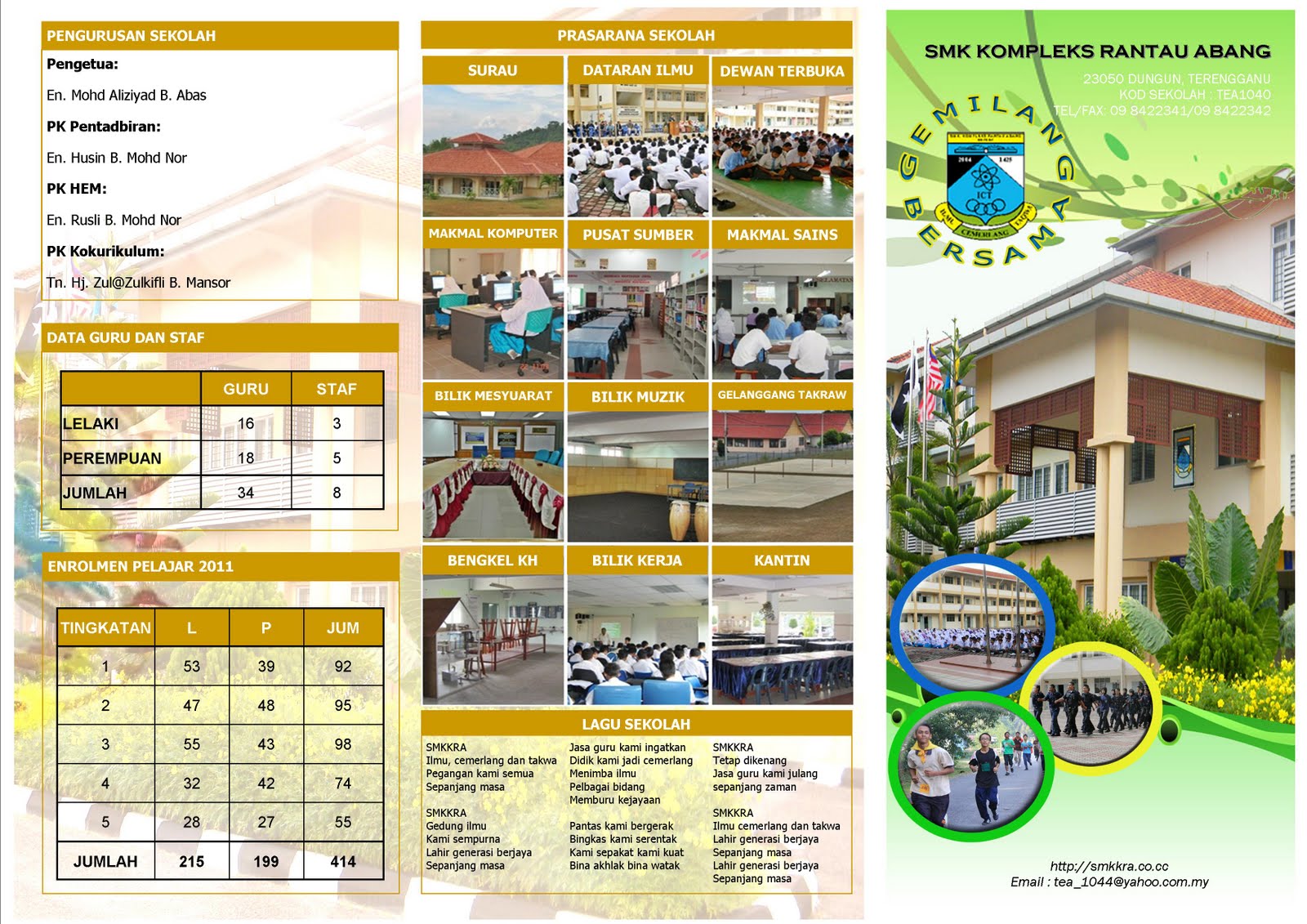 contoh-contoh desain brosur sekolah menarik contoh-contoh desain brosur sekolah menarik