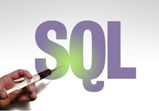 SQL, Oracle, Interview, Interview Questions, Interview Tips, Online Exam, Question Paper, 
