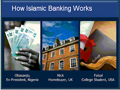 How Islamic Finance Works