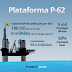 Petrobras pone en operación nueva plataforma marítima