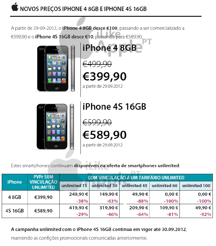 09 2012 o iphone 4 de 8gb vai baixar 100 e o iphone 4s de 16gb vai ... 09 2012 o iphone 4 de 8gb vai baixar 100 e o iphone 4s de 16gb vai ...
