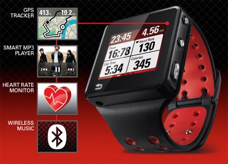 motoactv watch