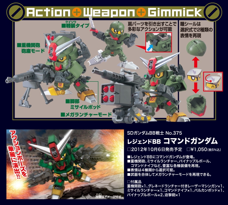 Sd Command Gundam