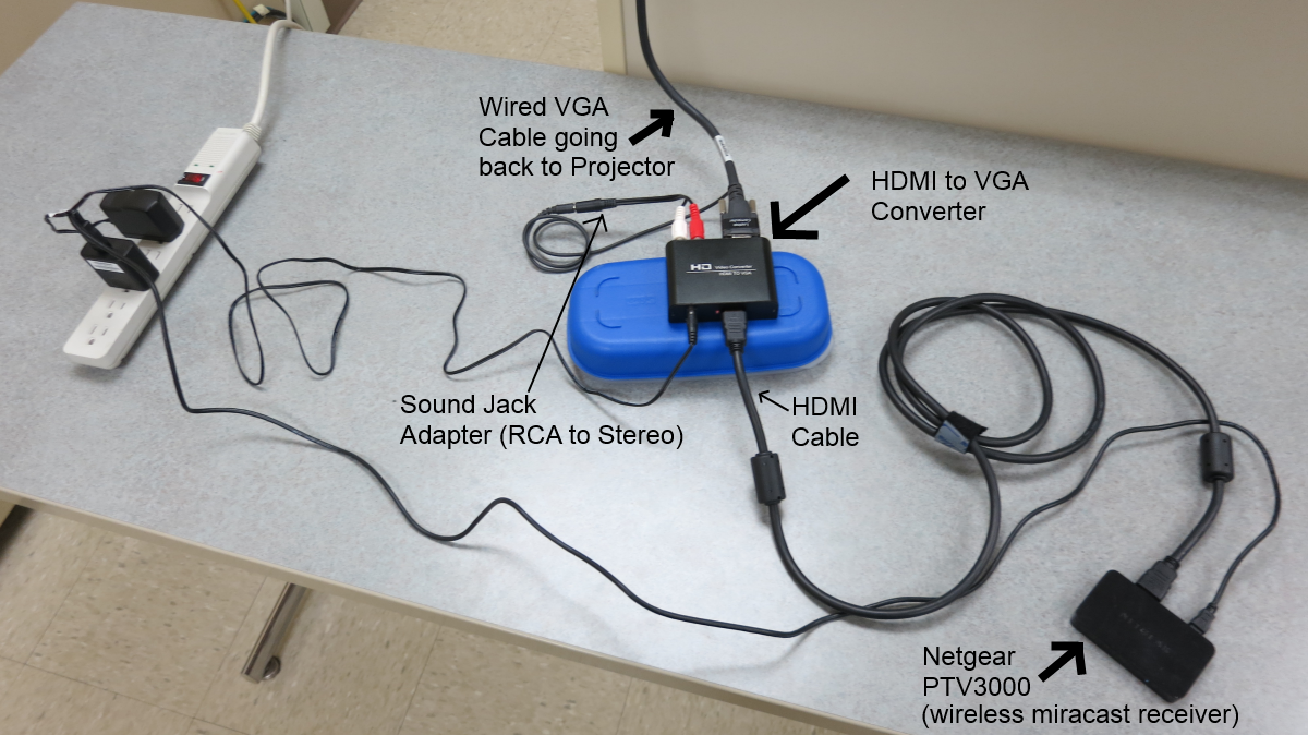 windows 8 connect to projector hdmi windows 8 connect to projector hdmi