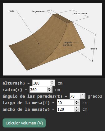 Calculadora dirt-jump