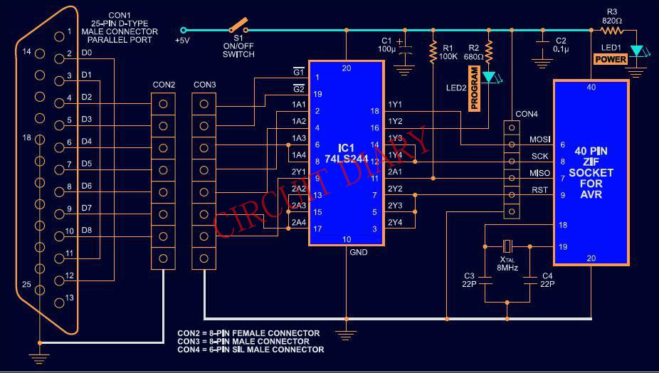 Atmel Avr
