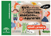 Derecchos y responsabilidades de las familias