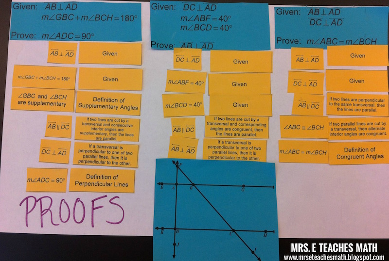 geometry proofs cheat sheet