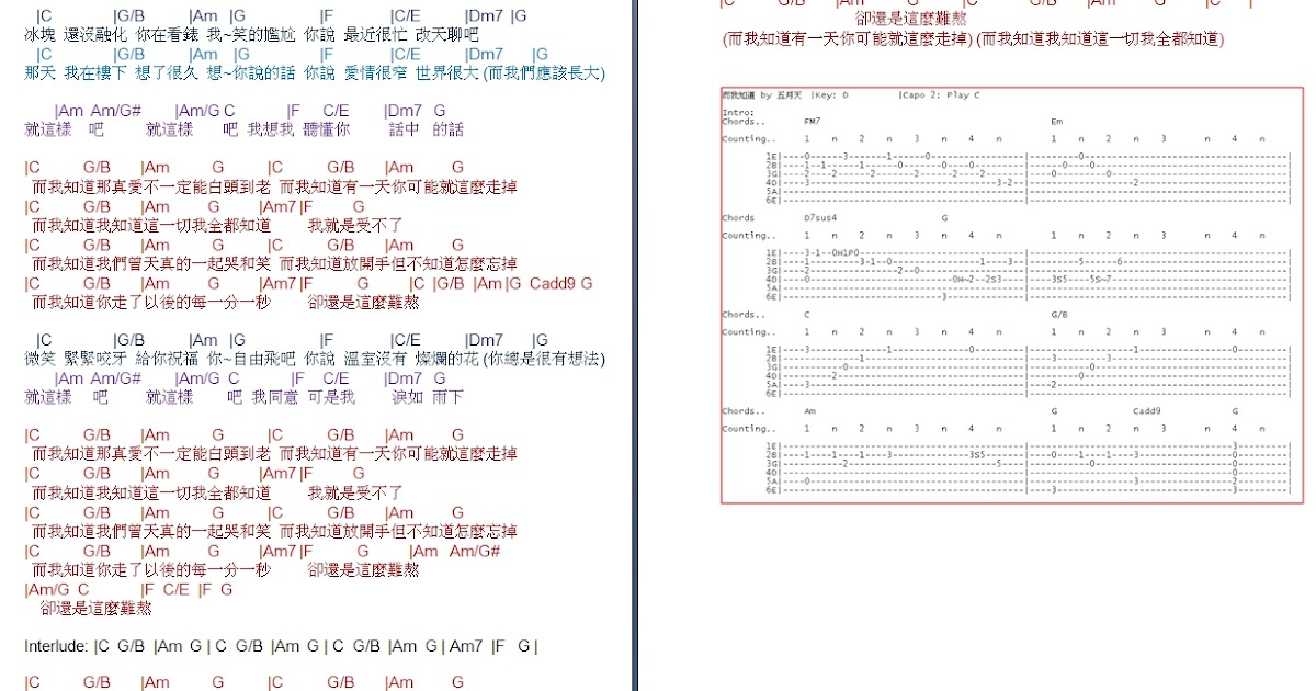 五月天 而我知道 (吉他谱 Chords)