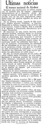 Recorte de La Vanguardia sobre el Torneo Nacional de Ajedrez Barcelona 1926, 6/10/1926