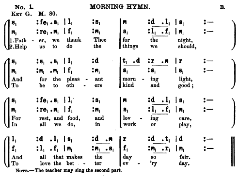 God's Promise  hymnstudiesblog