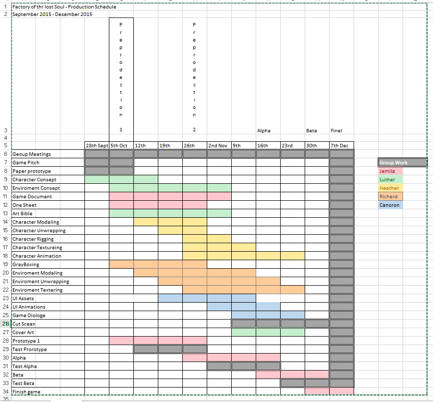 Production planning process picture
