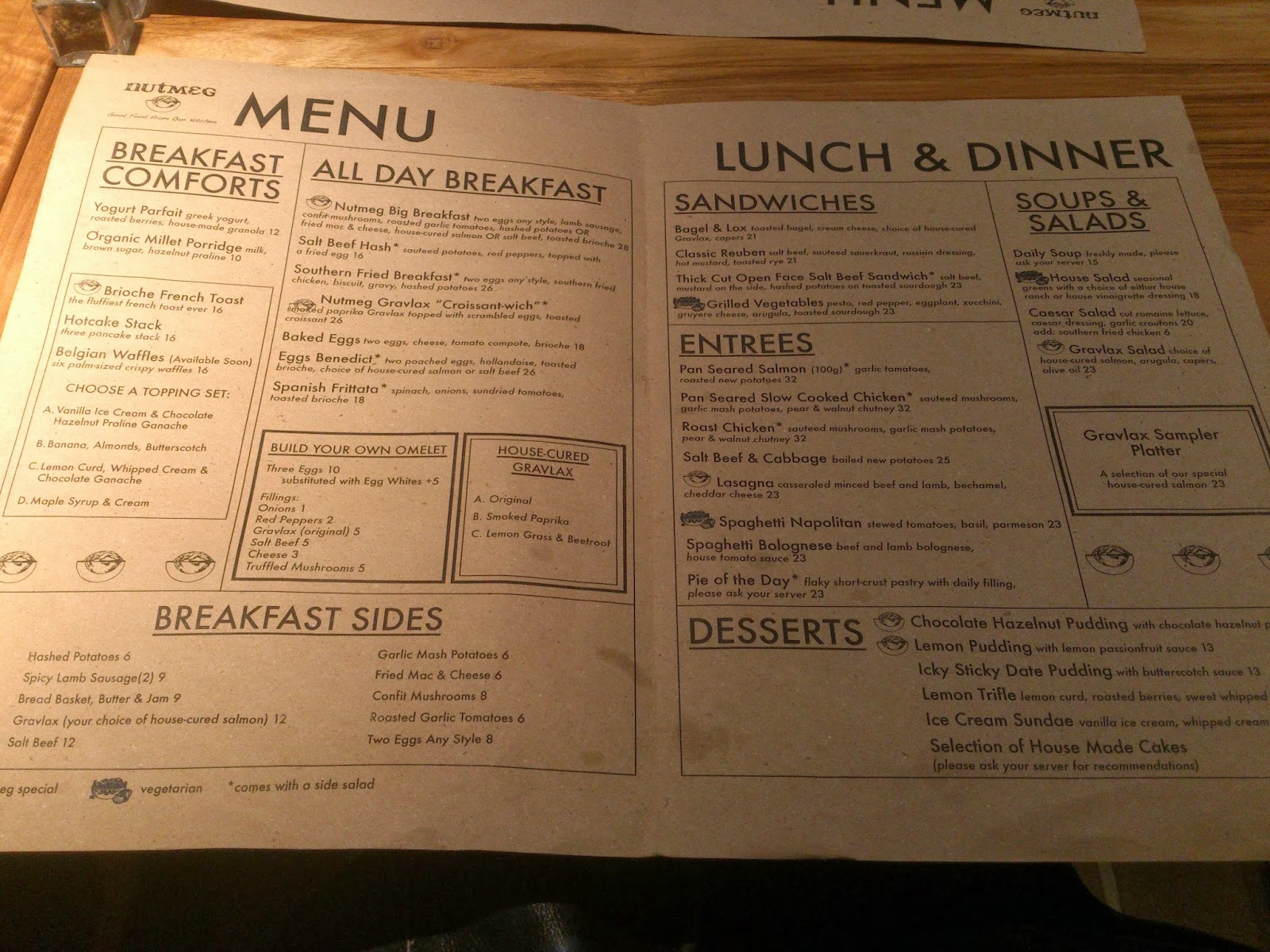 Eternity is Forever Hangout Session Nutmeg, Bangsar