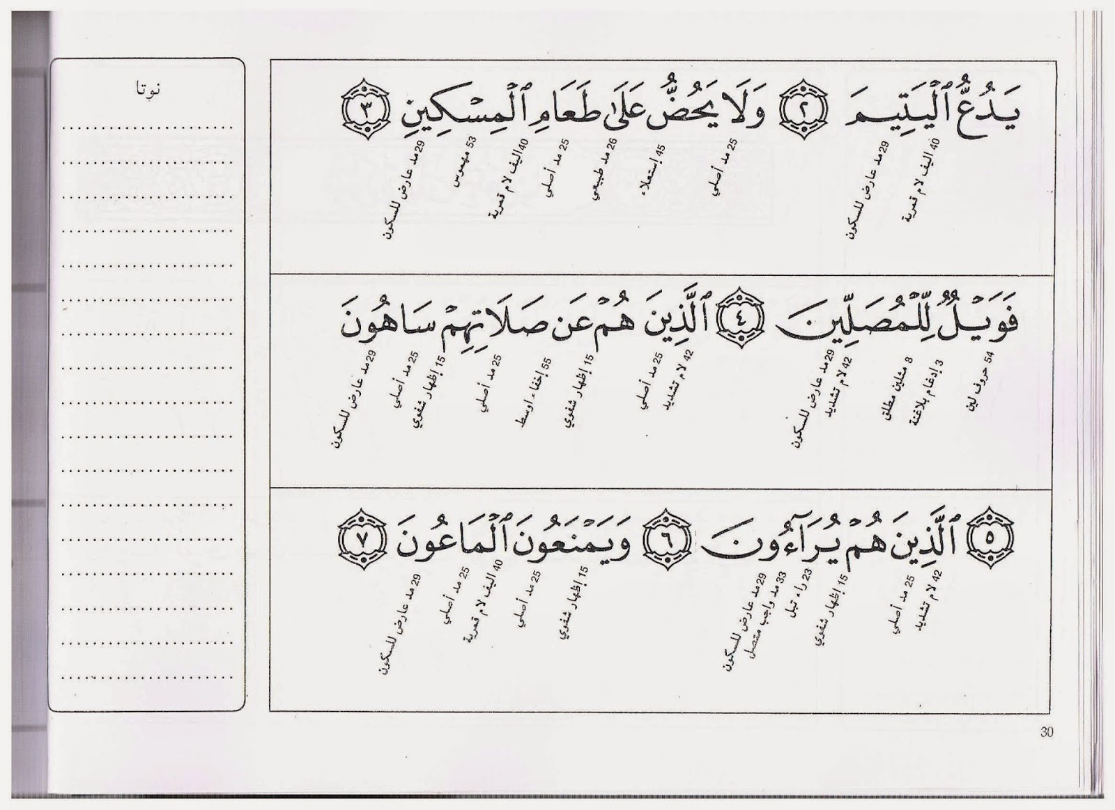 tujuhpen.blogspot Hukum Tajwid Surah Al Maun