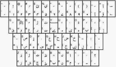 urdu inpage free download