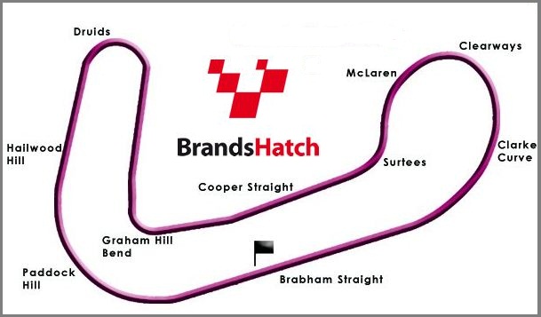 Copa coches producciòn americana 3ª carrera Brands+Hatch+Indy